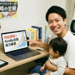 Kindle出版の自力集客で印税激増！30代パパライターが教える戦略の全貌