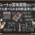 チョコレートの賞味期限はいつまで？切れても食べられる判断基準と保存法
