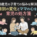 0歳児の子育ての悩みを解消！月齢別の変化とママの心を守る育児の処方箋