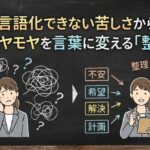 悩みを言語化できない苦しさから卒業！心のモヤモヤを言葉に変える「整理術」