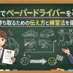 就職でペーパードライバーを卒業！採用を勝ち取るための伝え方と練習法を徹底解説