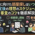 就職に向けた部屋探しはいつから？内定後の理想のスケジュールと審査のコツを徹底解説