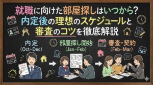 就職に向けた部屋探しはいつから?内定後の理想のスケジュールと審査のコツを徹底解説