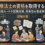 理学療法士の資格を取得するには？最短ルートや試験対策、将来性を徹底解説