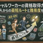 ソーシャルワーカーの資格取得ガイド｜社会人からの最短ルートと難易度を解説
