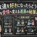 女友達を好きになったらどうする？友情を愛情へ変える進展の秘策とサイン