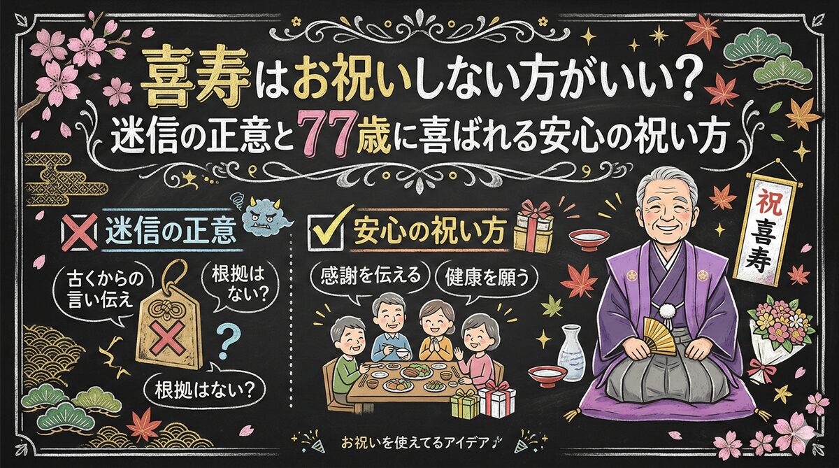 喜寿はお祝いしない方がいい？迷信の正意と77歳に喜ばれる安心の祝い方