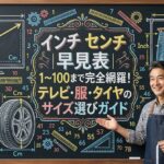 インチ センチ 早見表｜1～100まで完全網羅！テレビ・服・タイヤのサイズ選びガイド
